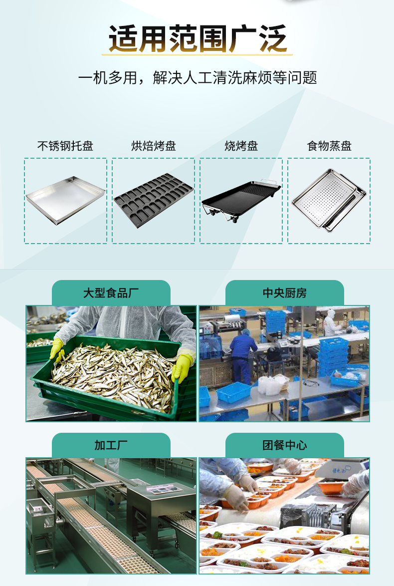 盛风烤盘清洗机食品厂解决方案