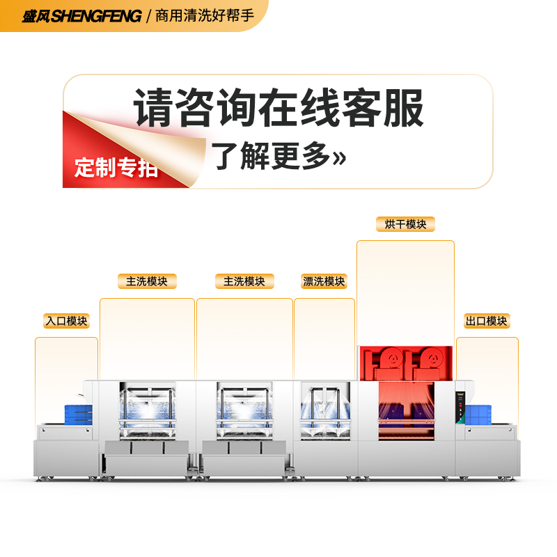 筐子清洗机 盛风怎么用